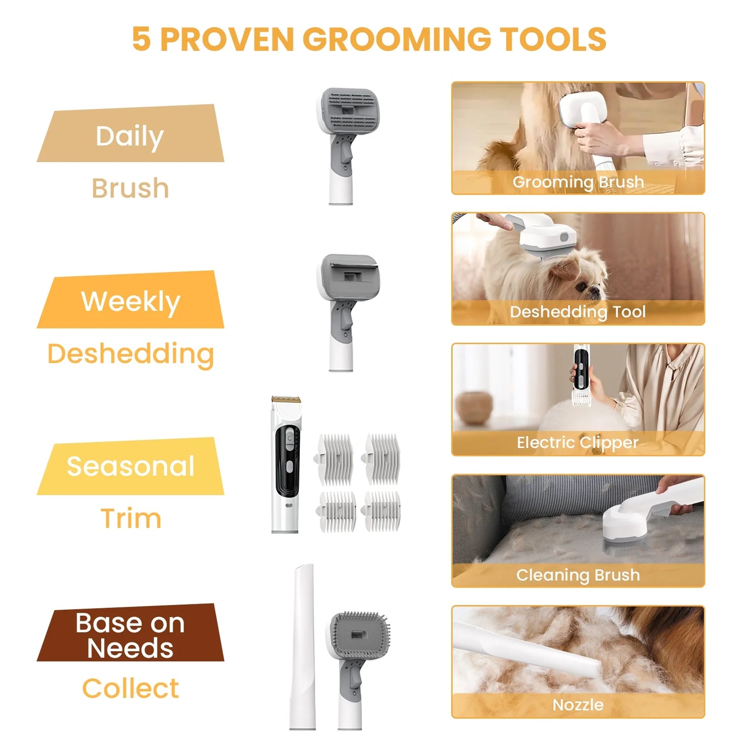 Pet Grooming Vacuum Kit for Dogs & Cats