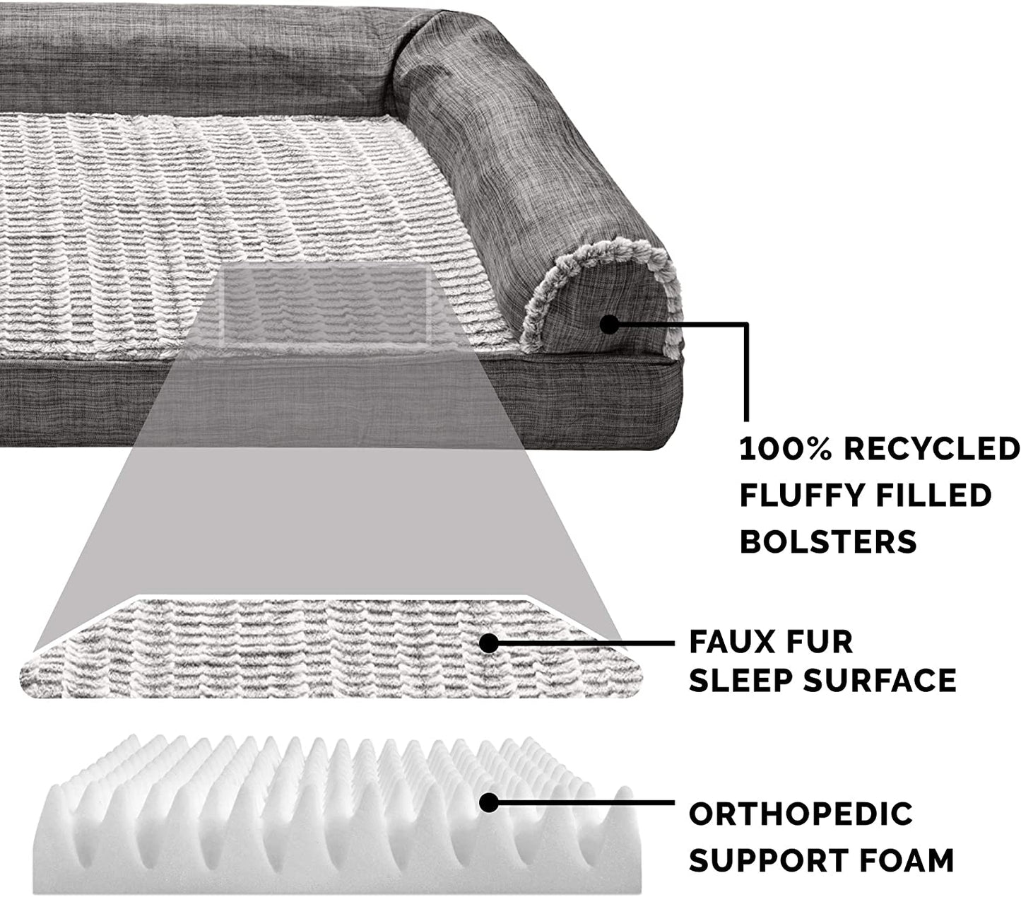 Orthopedic Dog Bed with Washable Cover