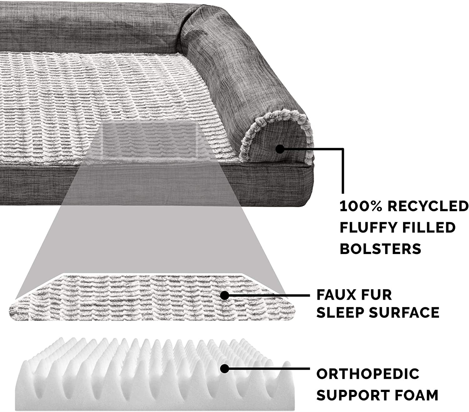 Orthopedic Dog Bed with Washable Cover