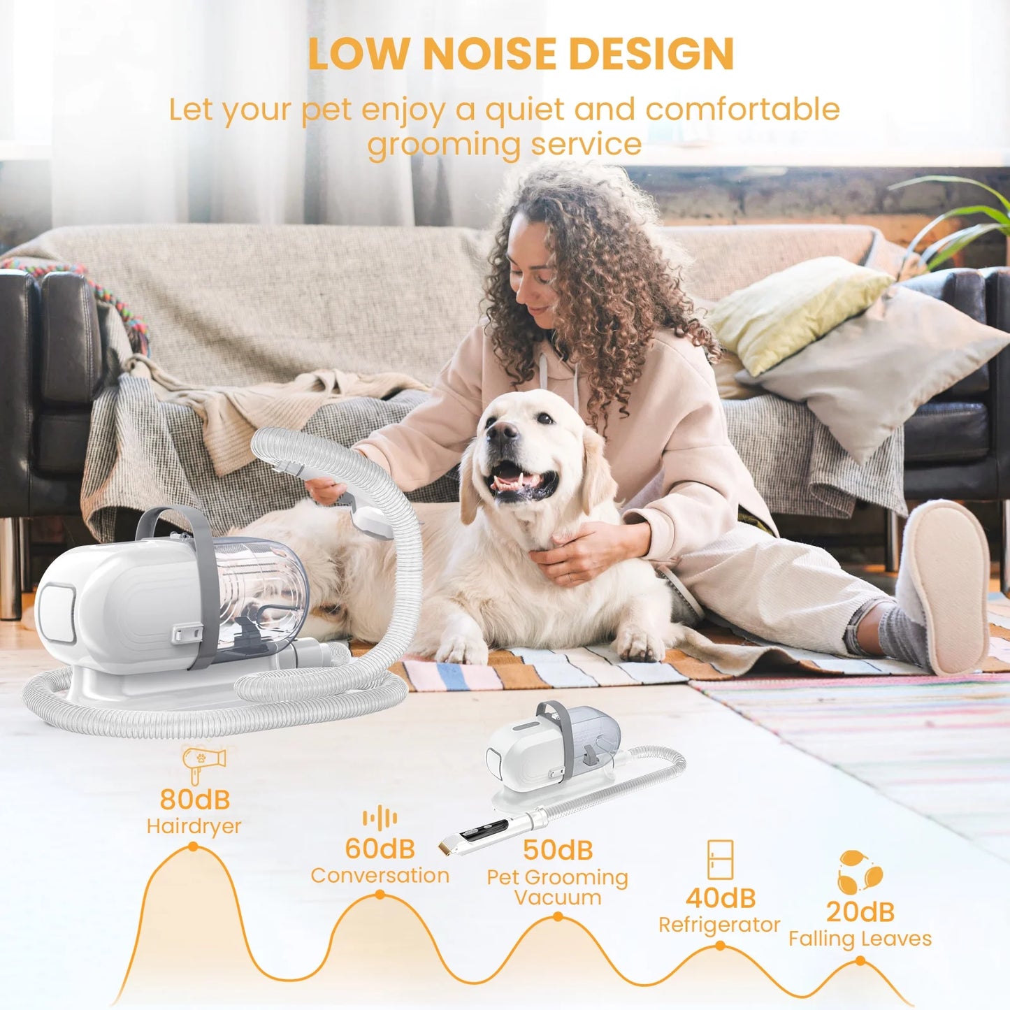 Pet Grooming Vacuum Kit for Dogs & Cats