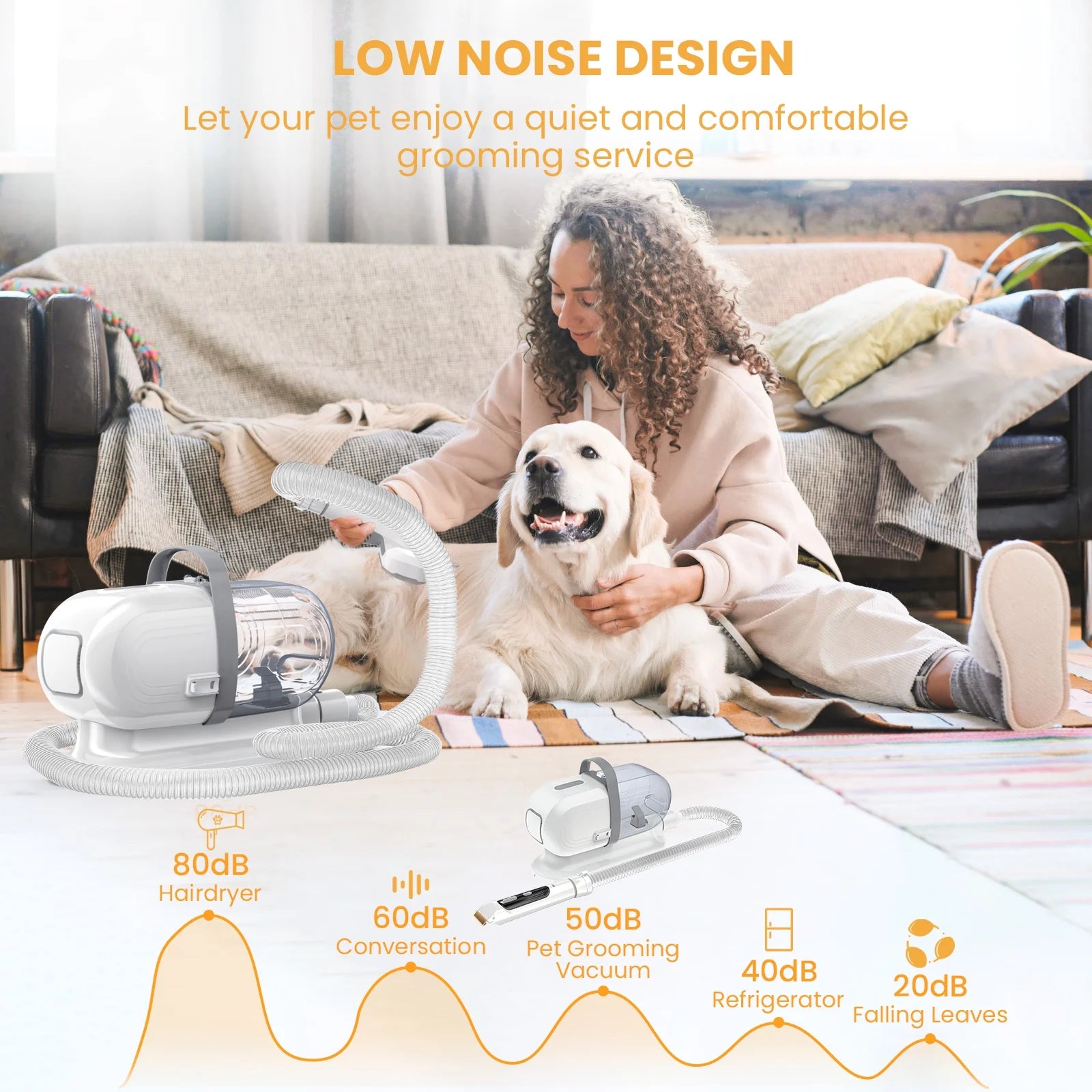 Pet Grooming Vacuum Kit for Dogs & Cats