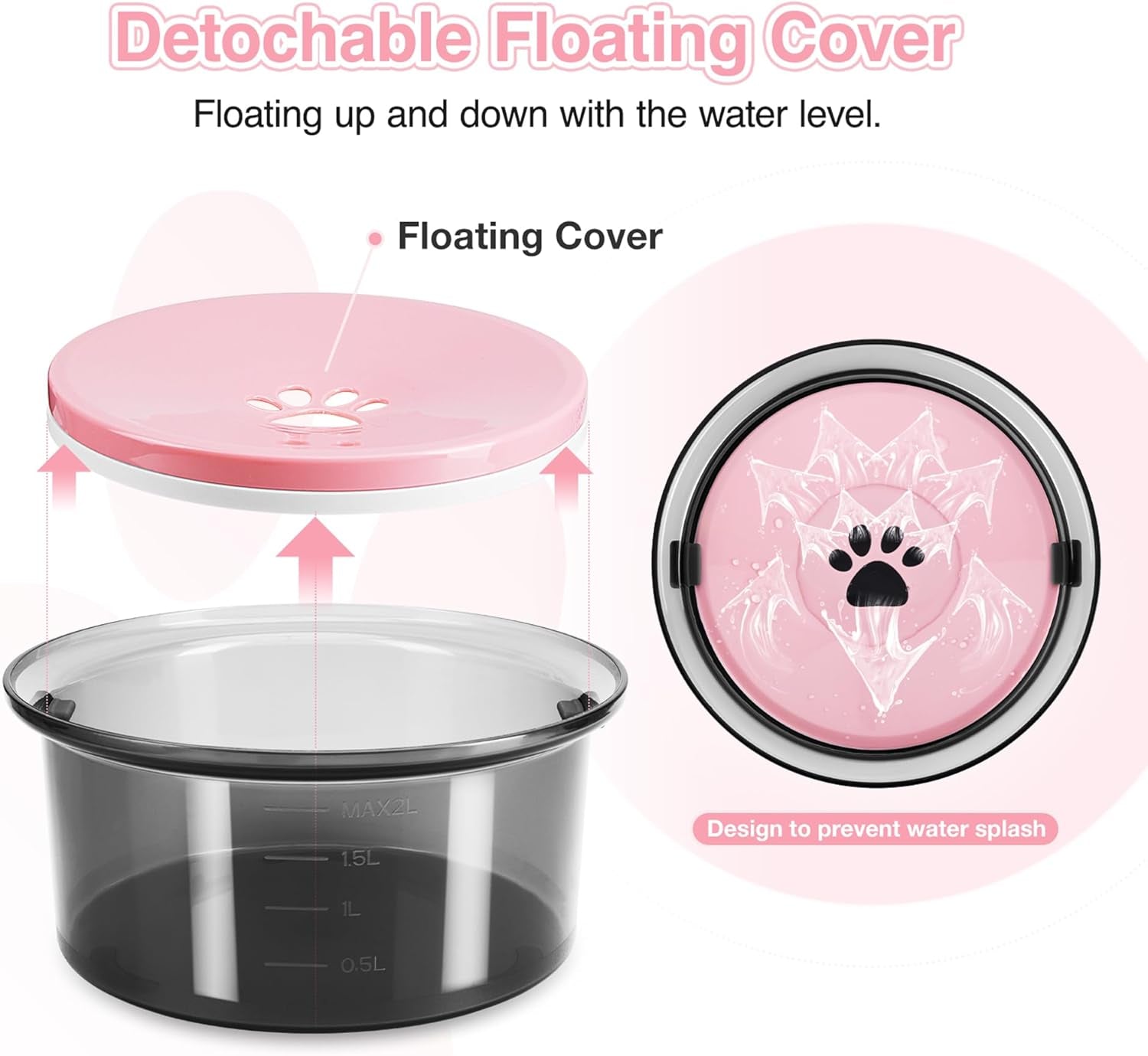 No-Spill Dog Water Bowl