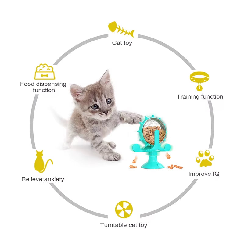 Interactive Feeding Wheel Toy